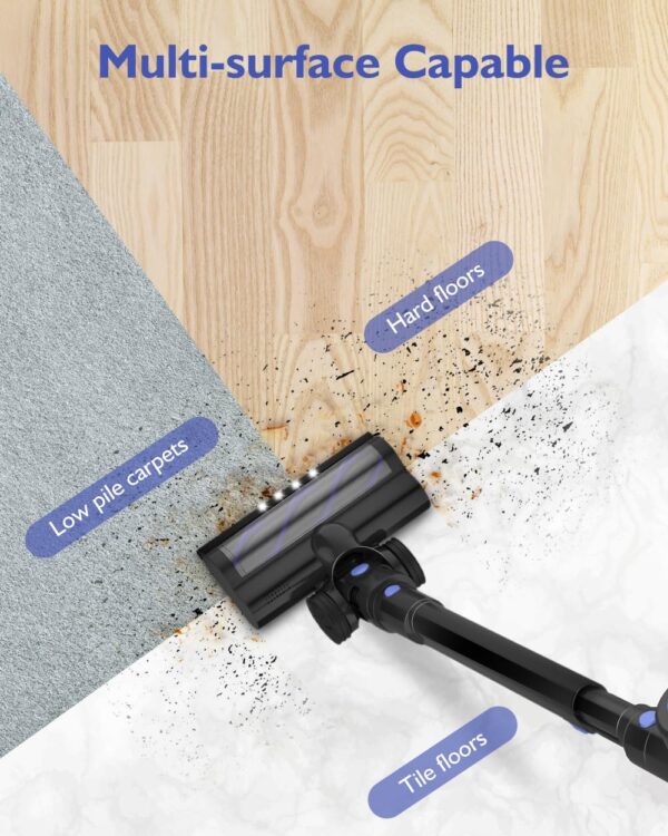 WOWGO Cordless Vacuum Cleaner 6-in-1 Handheld Vaccum 40 mins Runtime Stick Vacuum Apartment Hardwood Floor Pet Hair - Image 4