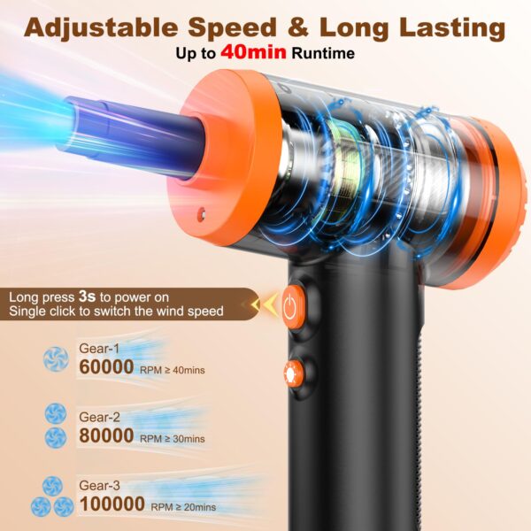 3-in-1 Handheld Electric Air Duster Vacuum Cleaner Pump LED Light - Image 5