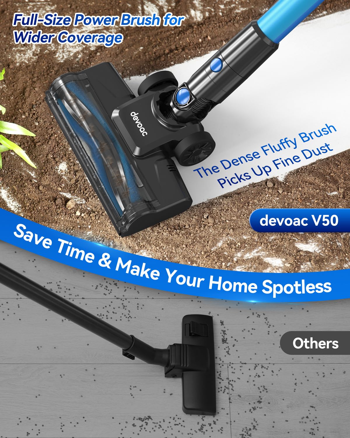 DEVOAC Cordless Vacuum Cleaner - 6-in-1 Lightweight Stick Vacuum, Powerful Suction, 40min Runtime, For Carpet & Hard Floors